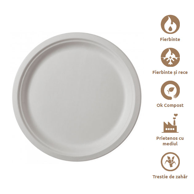 Farfurii plate bio, albe, 17cm, 50 bucati/set Farfurii plate bio, albe, 17cm, 50 bucati/set